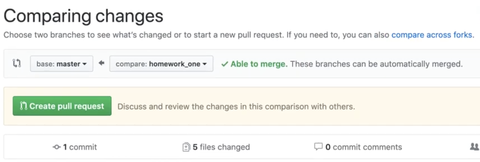 Create pull request